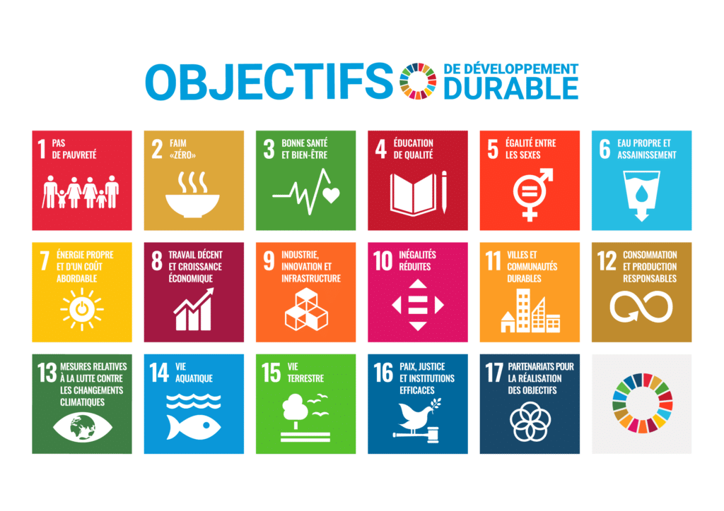 Pacte Mondial des Nations Unis